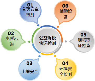 1648798740170016.png 图片4.png